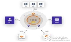 BK钱包和TP钱包地址是否相同：全面解