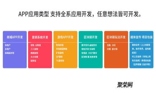 比特派 Token 工厂:打造你的数字资产解决方案