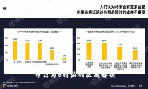 币信与B特派的区别解析