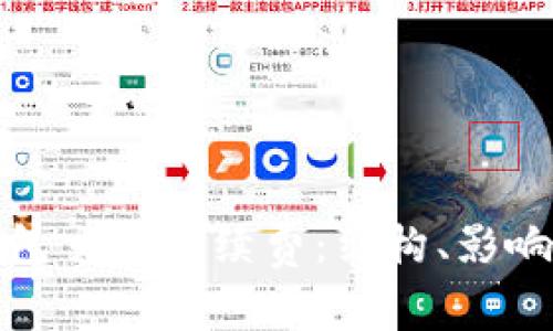 深入了解BitP钱包交易手续费:结构、影响因素与节省策略