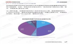 比特派钱包手机客户端下载：安全、易