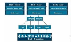 如何在B特派中添加其他币种？详尽步