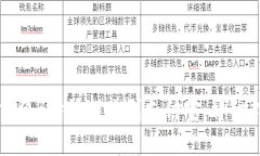 如何将B特派提款到支付宝：详细指南