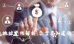 比特派钱包地址变化解析：你需要知道