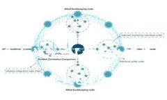 比特派护盾是冷钱包吗？探析数字资产