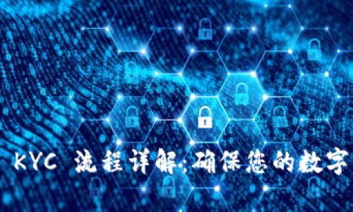 : Bitpie KYC 流程详解:确保您的数字资产安全