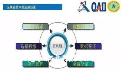  比特派钱包暂时不能买卖？解决方案