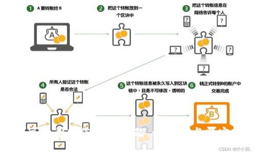 抱歉，您遇到的错误可能是因为网络问题或系统问题。请您提供更多的信息或具体的情况，这样我可以帮助您解决问题。如果是与特定软件或平台有关的问题，您可以尝试重新启动该程序或联系相关的技术支持团队。感谢您的理解！