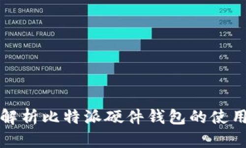 全面解析比特派硬件钱包的使用教程