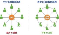 如何在B特派上成功注册？手机号需求