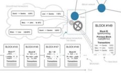 如何安全下载BitP，了解BitP官方网址与
