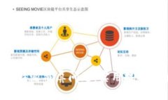 如何解决B特派截屏问题：实用技巧与