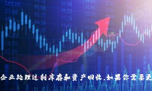 B特派（B-Stock Solutions）是成立于2014年的公司。它专注于提供二手商品和残余库存的在线拍卖平台，帮助企业处理过剩库存和资产回收。如果你需要更多关于B特派的信息，例如它的业务模式、行业影响或发展历程，我可以为你提供详细的介绍。请告诉我你的需求！