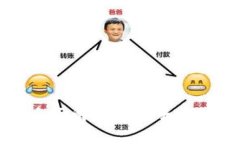 BitKeep操作指南：全面解析这一去中心