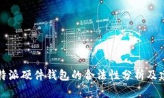 比特派硬件钱包的合法性分析及建议