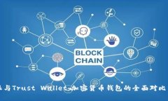 比特派与Trust Wallet：加密货币钱包的全