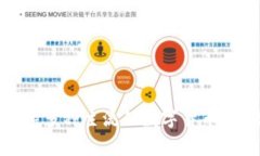 比特派（BitPie）是由中国的一家公司开