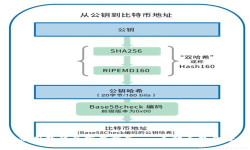 比特派使用教程及下载指南 - 手把手教你轻松上手