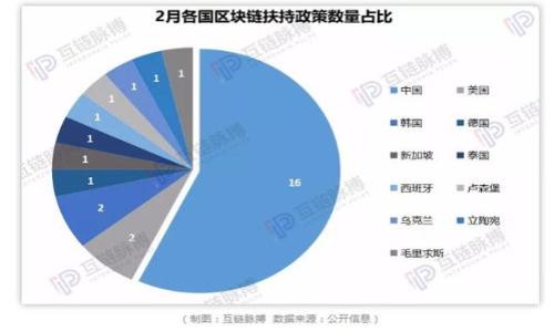 

如何在苹果设备上下载并使用B特派钱包：详细教程