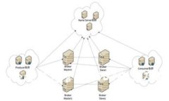 如何使用BitKeep钱包管理USDT账户及其资