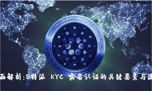 全面解析:B特派 KYC 实名认证的关键要素与流程