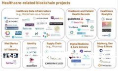 如何在Bitpie钱包中获取TRX能量：详细指