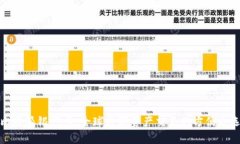 比特派银行卡：全球数字资产交易的方