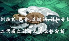 以下内容为示例格式，包含、关键词、