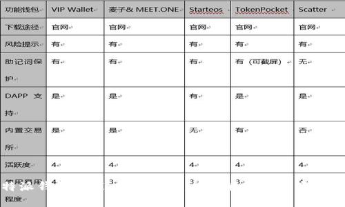 比特派钱包安装应用指南:全面解锁数字资产管理