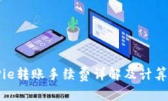 BitPie转账手续费详解及计算方法