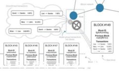虚拟币清退用户指南：全面解析与常见