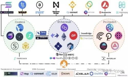 比特派与Kcash的全面对比:哪个数字钱包更适合你?