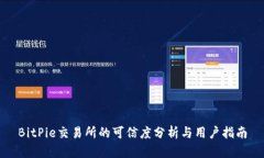 BitPie交易所的可信度分析与用户指南
