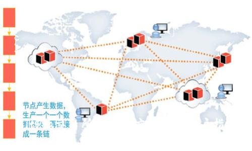 BitPie交易所的可信度分析与用户指南
