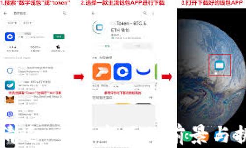 虚拟币清退:中国市场的前景与挑战分析