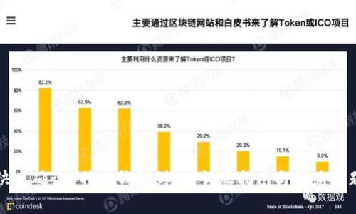 如何快速确认B特派钱包到账?详尽指南与常见问题解答