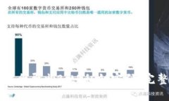 如何安全导出BitP私钥密码：完整指南