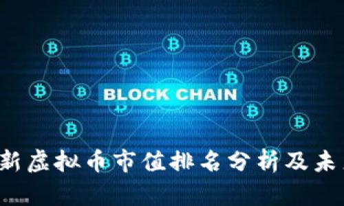 2023年最新虚拟币市值排名分析及未来趋势展望