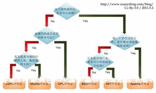 如何解决B特派钱包APP在苹果设备上无法下载的问题