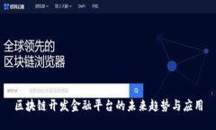 区块链开发金融平台的未来趋势与应用