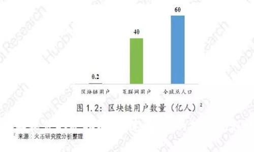 比特派软件取款指南:快速、安全的提款流程详解