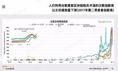 比特派安卓钱包下载官网：安全便捷的