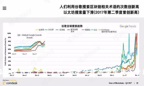 比特派安卓钱包下载官网:安全便捷的加密货币管理工具