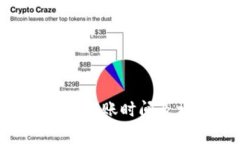 了解B特派转账到账时间及相关注意事
