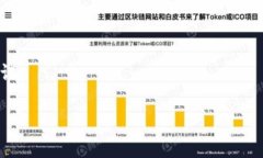 特派内测版指的是一个软件或者应用程