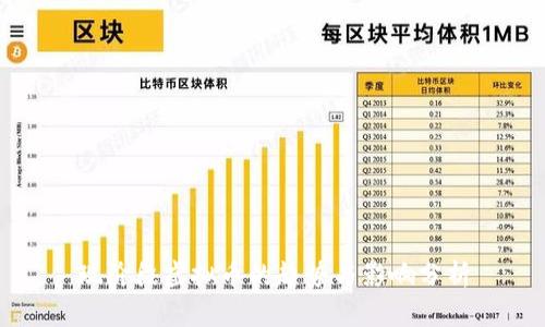 现阶段虚拟币的趋势与影响分析