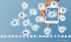 虚拟币涨跌的本质解析：影响因素与市