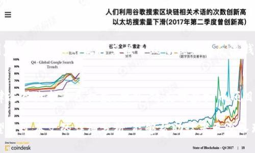baioti区块链虚拟币法律风险分析：如何有效规避与管理/baioti
区块链, 虚拟币, 法律风险, 合规, 投资/guanjianci

随着技术的发展，区块链和虚拟币的应用场景越来越广泛，吸引了大量投资者的关注。虚拟货币，特别是比特币、以太坊等已经成为一种新兴的资产类别，但与此同时，相关法律风险也日益突出。本文将深入剖析区块链虚拟币的法律风险，探讨如何有效规避与管理这些风险，帮助投资者在这一领域中更安全地进行操作。

1. 区块链与虚拟币的基本概念

区块链是一种去中心化的分布式账本技术，能够高效且安全地记录交易。虚拟币则是基于区块链技术的一种数字资产，通常存在于网络环境中，不受特定国家或中央银行的控制。比特币是最早也是最知名的虚拟币，而以太坊则通过智能合约扩展了区块链的应用场景。随着技术的不断创新，许多其他类型的虚拟币也相继出现。

2. 法律风险的种类

在区块链和虚拟币的投资中，主要的法律风险可以分为以下几类：

h42.1 合规风险/h4
各国对虚拟币的监管政策不同，这导致合规性问题成为投资者需要关注的重要风险。某些国家对虚拟币持禁忌态度，甚至对其交易实施严格的监管。例如，中国于2017年禁止ICO（首次代币发行）及虚拟货币交易，投资者若在这些国家进行投资则可能面临法律制裁。

h42.2 税务风险/h4
虚拟币的税务处理问题在不同国家和地区也是一大难题。许多国家正在针对虚拟币展开具体的税务法规，投资者需要明确自己在资本利得税、所得税等方面的责任，因为未申报或错误申报将可能导致高额罚款。

h42.3 诈骗风险/h4
虚拟币领域由于监管相对滞后，面临着众多诈骗项目的冲击。投资者在缺乏对项目的深入研究和鉴别能力的情况下，很容易陷入骗局，造成资金损失。

h42.4 法律诉讼风险/h4
由于市场的不确定性和参与者之间的利益冲突，虚拟币投资者可能遭遇法律诉讼。在合约条款不明确或者项目方未按约定交易时，投资者可能会被迫进入法律纠纷，例如合同违约、投资欺诈等情况。

3. 如何规避法律风险

投资者在参与虚拟币市场之前，应采取适当措施以降低法律风险：

h43.1 了解当地法规/h4
投资者应详细了解自己所在国家或地区的虚拟币法规，确保自己的投资行为在法律允许的范围内。例如，在美国投资者应遵循SEC（证券交易委员会）的相关规定，而在新加坡投资者则需了解MAS（新加坡金融管理局）的监管要求。及时跟进法律法规的变化，以确保始终合规。

h43.2 选择合规的交易所/h4
选择信誉良好的交易所进行交易是规避风险的重要举措。合法合规且有人监管的交易所能够为投资者提供一定的保障，并减少因交易所问题导致的法律风险。

h43.3 进行尽职调查/h4
在投资任何虚拟币项目之前，进行充分的尽职调查。了解项目团队背景、项目白皮书内容、技术实现及其市场需求等。投资者应避免跟风投资，确保决策基于理性分析而非市场热度。

h43.4 避免参与高风险项目/h4
尽量避免参与未知或超高风险的投资项目。对于一些组织不明确、产品尚未上线的项目，应保持警惕，减少潜在的损失。

4. 法律体系与虚拟币的适应性

随着区块链与虚拟币技术的发展，许多国家开始反思现有法律体系的有效性，以适应这一新兴市场。

h44.1 传统法律框架与规则的问题/h4
传统的法律框架可能无法完全惩治与虚拟币相关的新型犯罪行为，如网络欺诈、黑客攻击、洗钱等。这意味着现有法律制度需要不断更新、调整，以适应新技术带来的挑战。

h44.2 新兴法规和监管市场的出现/h4
为处理虚拟币的监管难题，许多国家出台了新的法规，设置了相应的监管机构。例如，美国已成立针对虚拟币的专门执法小组，中国也在研究相应的监管体系。这为投资者提供了可预期的法律环境，减少了一定的法律风险。

5. 虚拟币未来的法律风险展望

未来，随着区块链技术的不断成熟，虚拟币的法律风险将可能呈现以下几个趋势：

h45.1 法律监管会更趋严厉/h4
伴随市场的发展，各国对虚拟币的监管趋向严格已毋庸置疑。未来，政府可能加大对违法行为的打击力度，加强对交易所和ICO项目的审查，以保护投资者的权益。

h45.2 更加明确的税收政策/h4
随着虚拟币的普及，更多国家可能出台关于虚拟币交易和持有的明确税收政策，帮助投资者了解自己的税务义务，避免因税务问题而产生的法律风险。

h45.3 引入更多法律保护/h4
一些国家可能会加强对虚拟币投资者的法律保护，从而形成一个更加健康的投资氛围。例如，实施投资者教育项目，提供法律咨询服务等。

6. 可能相关的问题与解答

h46.1 询问：虚拟币投资有哪些典型的法律案例？/h4
近年来，随着虚拟币投资的增多，相关的法律案例日益增多。例如，某著名交易所因未严格执行反洗钱法规而被罚款，这一事件引发了整个行业的警示。在另一个案例中，一位投资者因误信某ICO项目而损失惨重，最终通过法律途径对项目方提起诉讼。这些案例都生动地反映了法律风险在虚拟币投资中的普遍性。

h46.2 询问：新手如何避免法律风险？/h4
新手投资者应采取以下几个步骤：首先，学习并了解所处国家的法规，特别是关于虚拟币的相关法律；其次，选择信誉良好的交易所进行交易；最后，避免参与不熟悉的高风险项目，并进行尽职调查，做好功课。这些措施能够显著降低法律风险，在初涉虚拟币市场中更为安全。

h46.3 询问：如何进行尽职调查？/h4
尽职调查的步骤一般包括了解项目的核心团队、查看项目的白皮书、分析其市场需求与技术实现等。此外，可以参考一些专业的平台检索该项目的历史数据与用户评价，综合考量该项目是否值得投资。这一过程不应仓促，理性的判断才能降低潜在风险。

h46.4 询问：各国对虚拟币的监管政策有哪些差异？/h4
各国的虚拟币监管政策差异显著，例如，美国监管相对宽松，但却需要遵循SEC的各项规定；而中国对ICO和虚拟币交易采取全面禁止的态度。这些差异可能会影响投资者的策略选择，因此在进行国际投资时，投资者必须认真研究不同地区的法律法规。

h46.5 询问：存在什么主要的虚拟币法律法规？/h4
虚拟币的法律法规涉及多个领域，包括证券法、反洗钱法、税法等。在美国，投资者需要基于证券法的监管要求进行合规操作；而在一些其他国家，诸如ICO的流行直接导致了税务和反洗钱法律的建立与修订。投资者应了解自己所在地区的相关法律法规，以避免潜在的法律风险。

h46.6 询问：虚拟币的法律诉讼趋势如何？/h4
随着投资者的法律意识增强，未来虚拟币领域的法律诉讼趋势可能会增加。投资者若发觉项目方行为不当、合约不履行时，可能选择通过法律途径维护自己权益。此外，政府对虚拟币项目的监管也在加强，在违法行为的处罚上会更加严格，法律诉讼将成为维护投资者权益的有效途径。

总结而言，区块链虚拟币的法律风险是多方面的。通过了解和遵循相关法律法规，投资者可以在这一新兴领域中更安全地进行投资操作。希望通过本文的详细分析，能够帮助读者更深入理解这一复杂的市场，并有效规避潜在的法律风险。