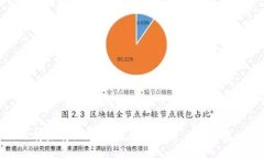 比特派停止服务的原因及用户应对策略