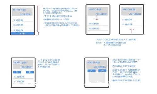 使用比特派前的必备知识与注意事项